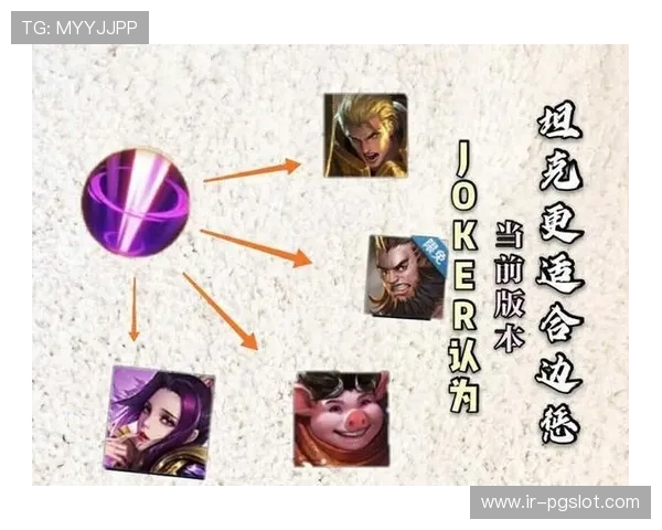 王者荣耀游戏中英雄对抗关系解析与策略指导